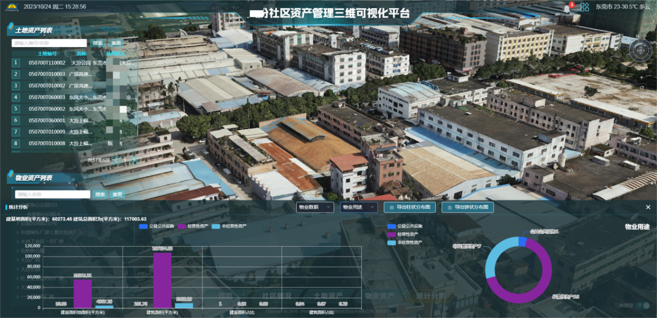 亿万先生MR集团丨村落（社区）集体资产数字地图建设前期资产查究案例分享